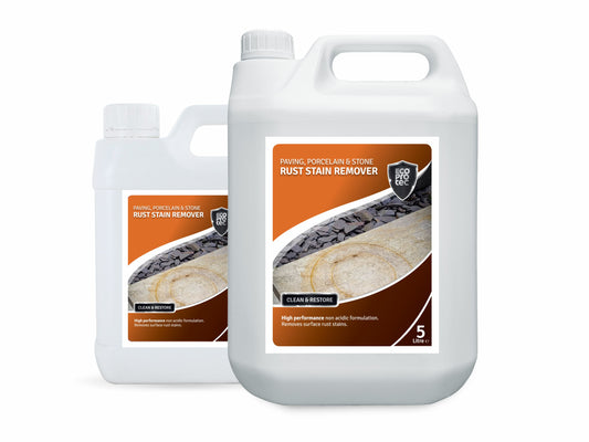 ECOPROTEC Rust Stain Remover 1L or 5L