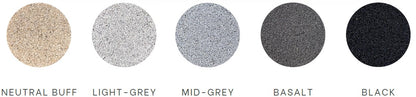 Rapidflow - Brush-In Jointing Compound - Mid Grey